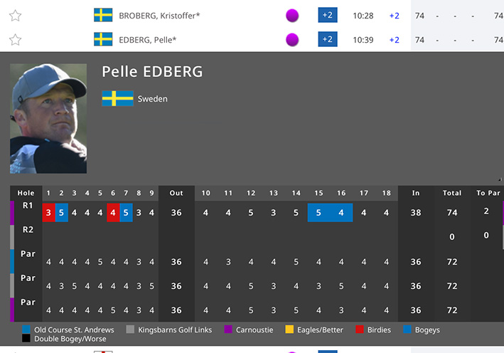 pelle-edberg-dag1-161006-dump